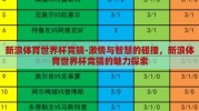 新浪体育世界杯竞猜-激情与智慧的碰撞，新浪体育世界杯竞猜的魅力探索