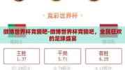 微博世界杯竞猜吧-微博世界杯竞猜吧，全民狂欢的足球盛宴
