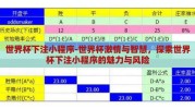 世界杯下注小程序-世界杯激情与智慧，探索世界杯下注小程序的魅力与风险