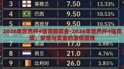 2026年世界杯4强竞猜奖金-2026年世界杯4强竞猜，梦想与奖金的激情碰撞