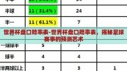 世界杯盘口赔率表-世界杯盘口赔率表，揭秘足球赛事的预测艺术