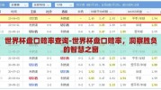 世界杯盘口赔率查询-世界杯盘口赔率，洞察胜负的智慧之窗