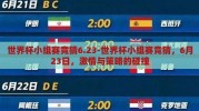 世界杯小组赛竞猜6.23-世界杯小组赛竞猜，6月23日，激情与策略的碰撞