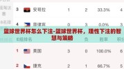 篮球世界杯怎么下注-篮球世界杯，理性下注的智慧与策略