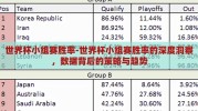 世界杯小组赛胜率-世界杯小组赛胜率的深度洞察，数据背后的策略与趋势