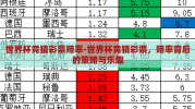 世界杯竞猜彩票赔率-世界杯竞猜彩票，赔率背后的策略与乐趣