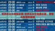 世界杯比分竞猜彩票-世界杯比分竞猜彩票，激情与智慧的碰撞
