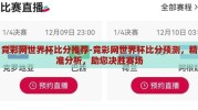 竞彩网世界杯比分推荐-竞彩网世界杯比分预测，精准分析，助您决胜赛场
