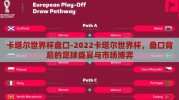 卡塔尔世界杯盘口-2022卡塔尔世界杯，盘口背后的足球盛宴与市场博弈