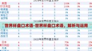 世界杯盘口术语-世界杯盘口术语，解析与运用
