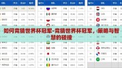 如何竞猜世界杯冠军-竞猜世界杯冠军，策略与智慧的碰撞