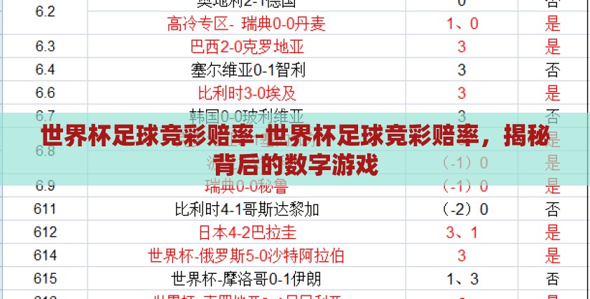 世界杯足球竞彩赔率-世界杯足球竞彩赔率,揭秘背后的数字游戏 世界杯足球竞彩赔率-世界杯足球竞彩赔率,揭秘背后的数字游戏