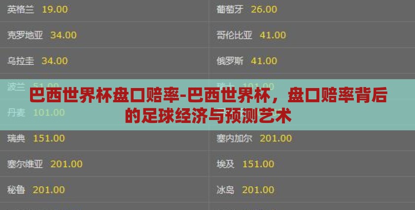 巴西世界杯盘口赔率-巴西世界杯，盘口赔率背后的足球经济与预测艺术