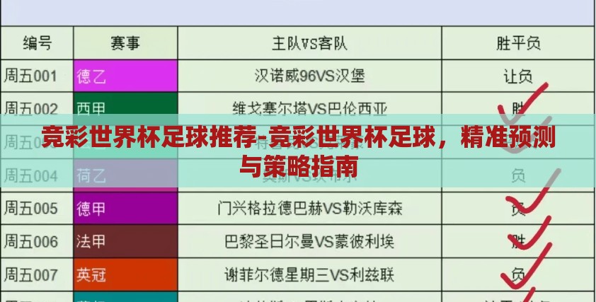 竞彩世界杯足球推荐-竞彩世界杯足球，精准预测与策略指南