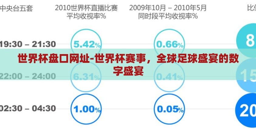 世界杯盘口网址-世界杯赛事，全球足球盛宴的数字盛宴