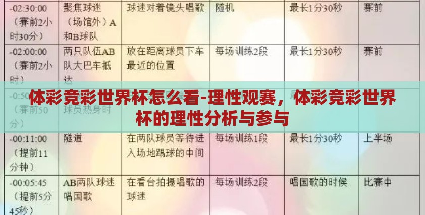 体彩竞彩世界杯怎么看-理性观赛,体彩竞彩世界杯的理性分析与参与 体彩竞彩世界杯怎么看-理性观赛,体彩竞彩世界杯的理性分析与参与