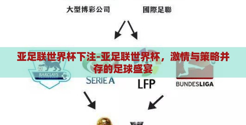 亚足联世界杯下注-亚足联世界杯,激情与策略并存的足球盛宴 亚足联世界杯下注-亚足联世界杯,激情与策略并存的足球盛宴