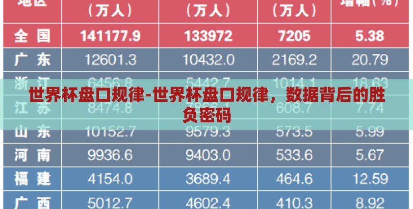 世界杯盘口规律-世界杯盘口规律，数据背后的胜负密码