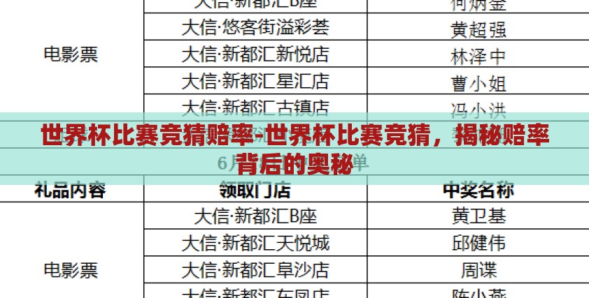 世界杯比赛竞猜赔率-世界杯比赛竞猜，揭秘赔率背后的奥秘
