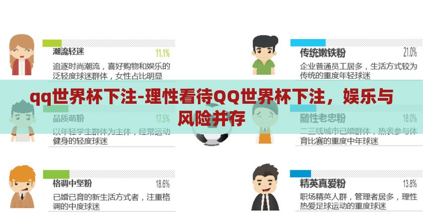 qq世界杯下注-理性看待QQ世界杯下注，娱乐与风险并存