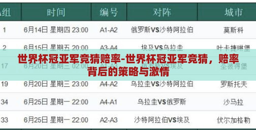 世界杯冠亚军竞猜赔率-世界杯冠亚军竞猜,赔率背后的策略与激情 世界杯冠亚军竞猜赔率-世界杯冠亚军竞猜,赔率背后的策略与激情