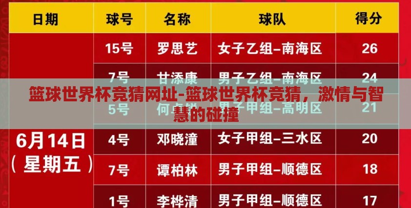 篮球世界杯竞猜网址-篮球世界杯竞猜,激情与智慧的碰撞 篮球世界杯竞猜网址-篮球世界杯竞猜,激情与智慧的碰撞