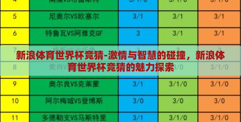新浪体育世界杯竞猜-激情与智慧的碰撞，新浪体育世界杯竞猜的魅力探索