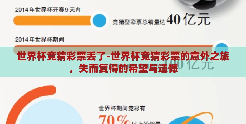 世界杯竞猜彩票丢了-世界杯竞猜彩票的意外之旅,失而复得的希望与遗憾 世界杯竞猜彩票丢了-世界杯竞猜彩票的意外之旅,失而复得的希望与遗憾