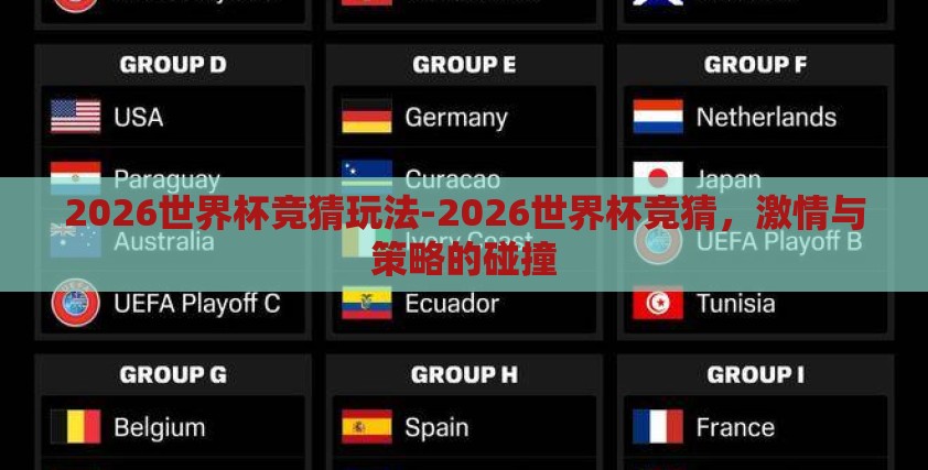2026世界杯竞猜玩法-2026世界杯竞猜，激情与策略的碰撞