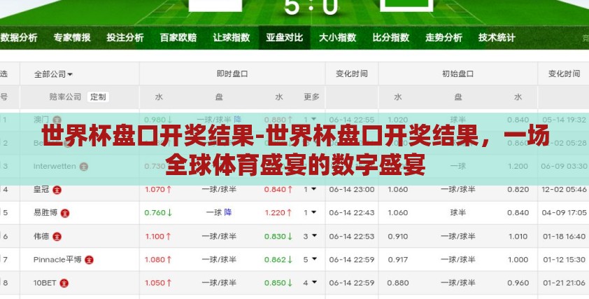 世界杯盘口开奖结果-世界杯盘口开奖结果,一场全球体育盛宴的数字盛宴 世界杯盘口开奖结果-世界杯盘口开奖结果,一场全球体育盛宴的数字盛宴