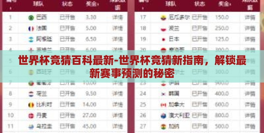 世界杯竞猜百科最新-世界杯竞猜新指南，解锁最新赛事预测的秘密