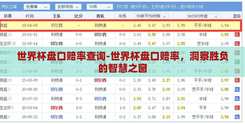 世界杯盘口赔率查询-世界杯盘口赔率，洞察胜负的智慧之窗