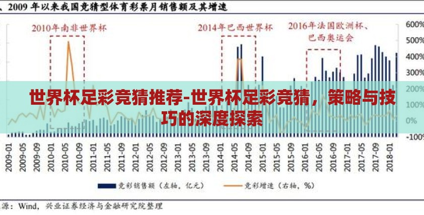 世界杯足彩竞猜推荐-世界杯足彩竞猜，策略与技巧的深度探索