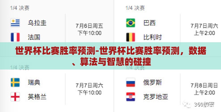 世界杯比赛胜率预测-世界杯比赛胜率预测,数据、算法与智慧的碰撞 世界杯比赛胜率预测-世界杯比赛胜率预测,数据、算法与智慧的碰撞
