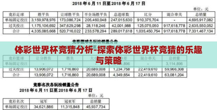 体彩世界杯竞猜分析-探索体彩世界杯竞猜的乐趣与策略 体彩世界杯竞猜分析-探索体彩世界杯竞猜的乐趣与策略