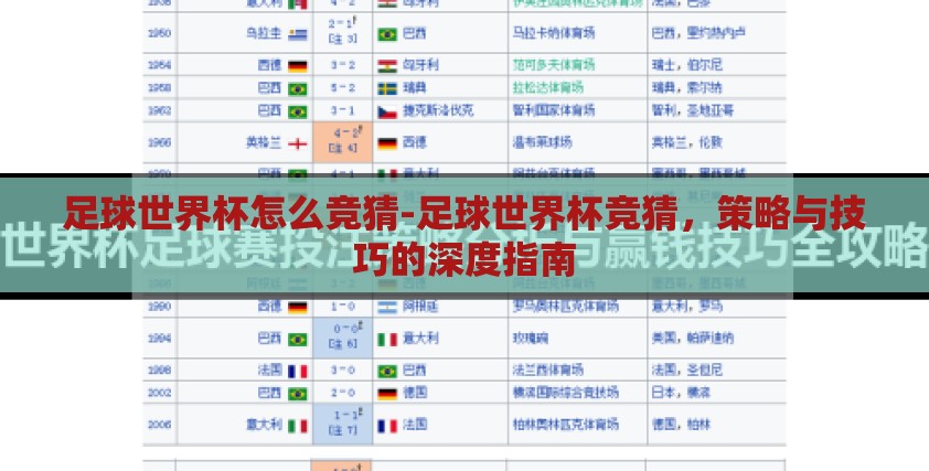 足球世界杯怎么竞猜-足球世界杯竞猜,策略与技巧的深度指南 足球世界杯怎么竞猜-足球世界杯竞猜,策略与技巧的深度指南