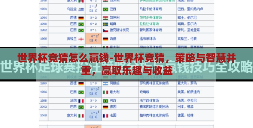 世界杯竞猜怎么赢钱-世界杯竞猜，策略与智慧并重，赢取乐趣与收益