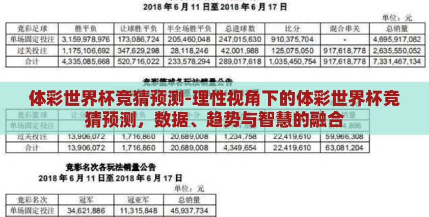 体彩世界杯竞猜预测-理性视角下的体彩世界杯竞猜预测,数据、趋势与智慧的融合 体彩世界杯竞猜预测-理性视角下的体彩世界杯竞猜预测,数据、趋势与智慧的融合
