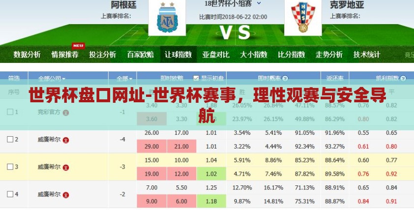 世界杯盘口网址-世界杯赛事，理性观赛与安全导航
