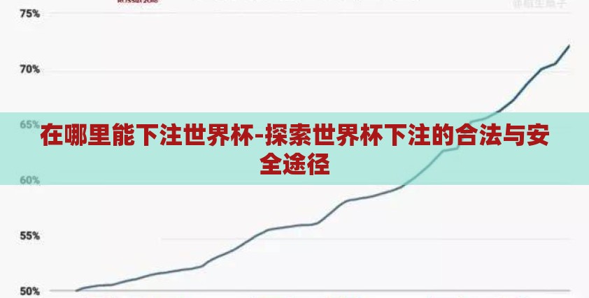 在哪里能下注世界杯-探索世界杯下注的合法与安全途径 在哪里能下注世界杯-探索世界杯下注的合法与安全途径
