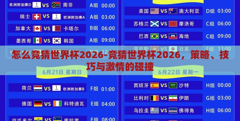 怎么竞猜世界杯2026-竞猜世界杯2026，策略、技巧与激情的碰撞