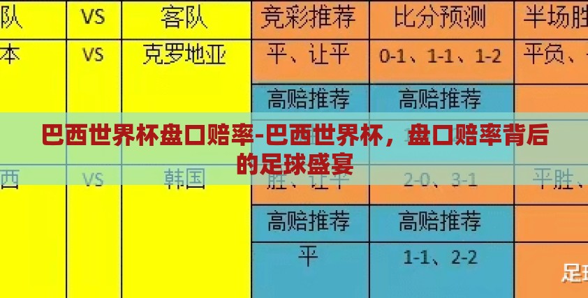 巴西世界杯盘口赔率-巴西世界杯，盘口赔率背后的足球盛宴
