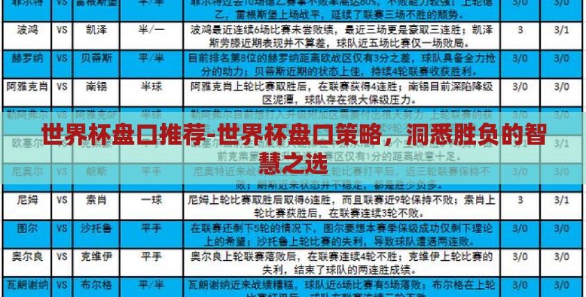 世界杯盘口推荐-世界杯盘口策略，洞悉胜负的智慧之选