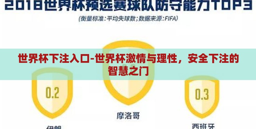 世界杯下注入口-世界杯激情与理性，安全下注的智慧之门