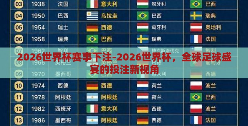 2026世界杯赛事下注-2026世界杯，全球足球盛宴的投注新视角