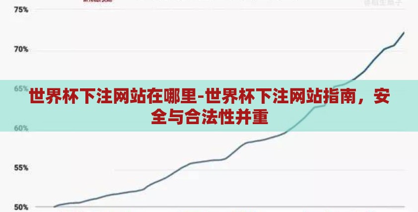 世界杯下注网站在哪里-世界杯下注网站指南,安全与合法性并重 世界杯下注网站在哪里-世界杯下注网站指南,安全与合法性并重